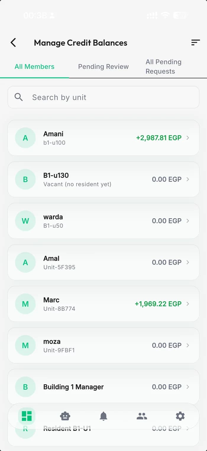 Member credit